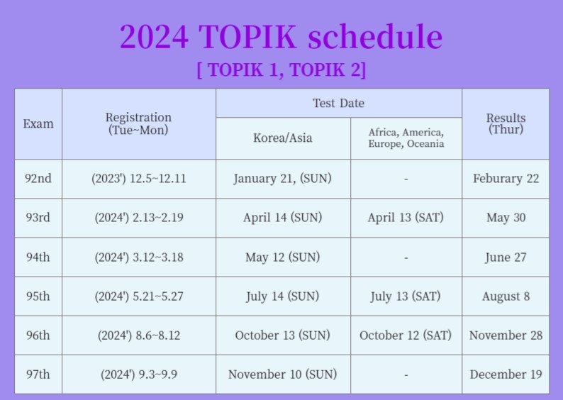 2024 TOPIK schedule 1