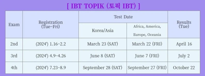 2024 TOPIK schedule ibt