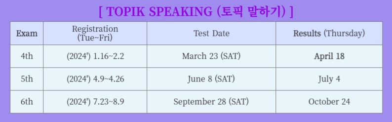 2024 TOPIK schedule speaking