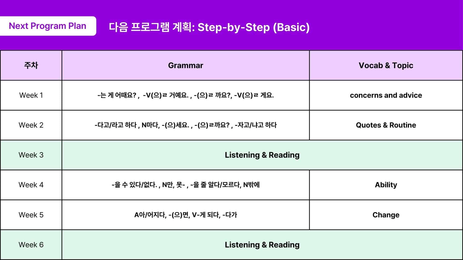 JAEM Korean step by step Challenge Next month program (july-aug)