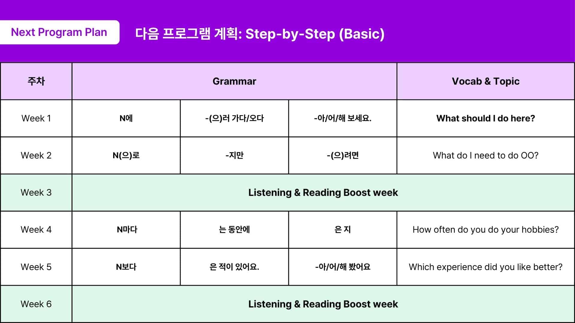 JAEM Step by Step - From Basic to Intermediate 4 2025 november Korean challenge step by step