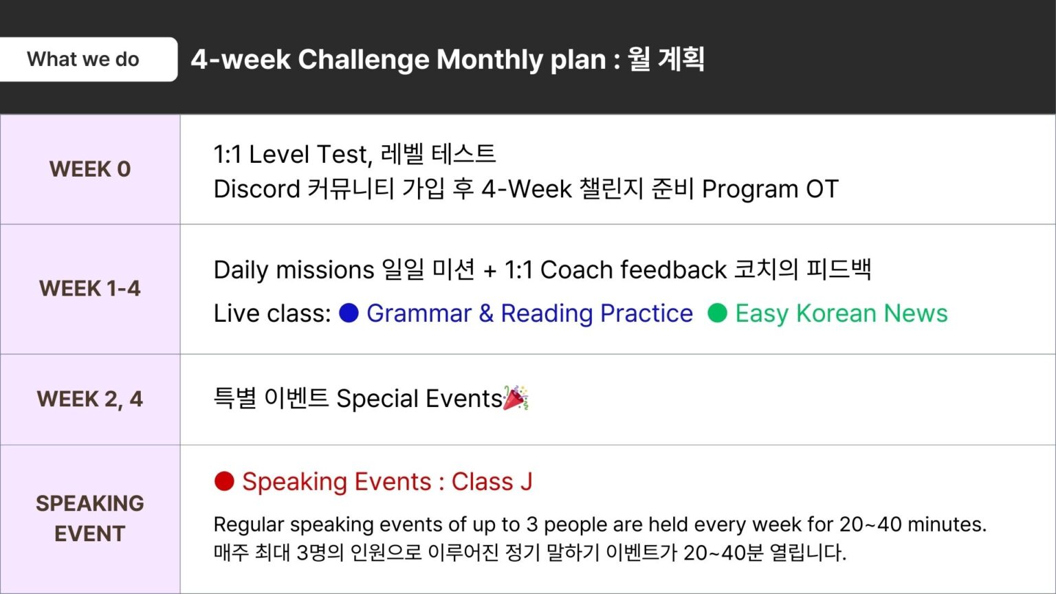 4Week-Challenge Monthly plan