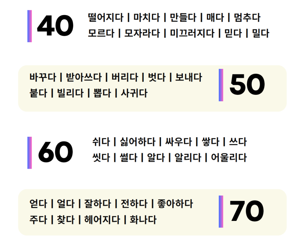 Essential Korean Verbs - Study with 700 Sentences - Page 2