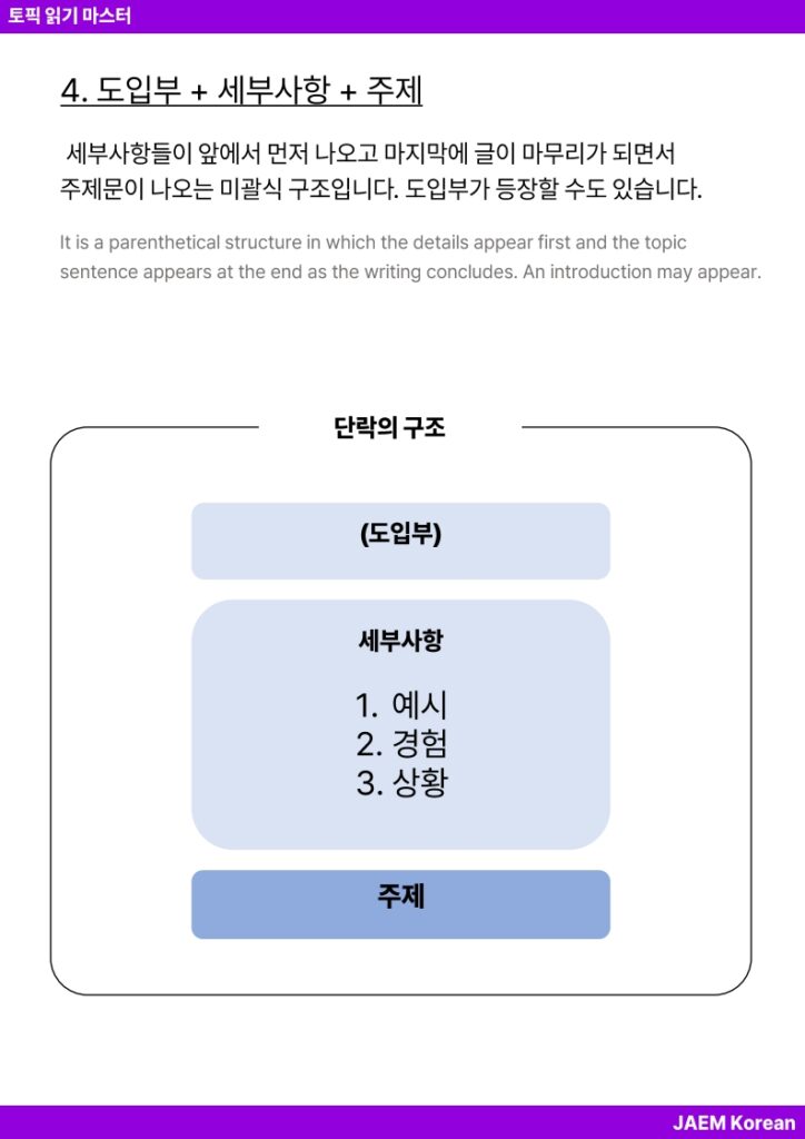 Master TOPIK Reading 토픽 읽기 마스터_image 1