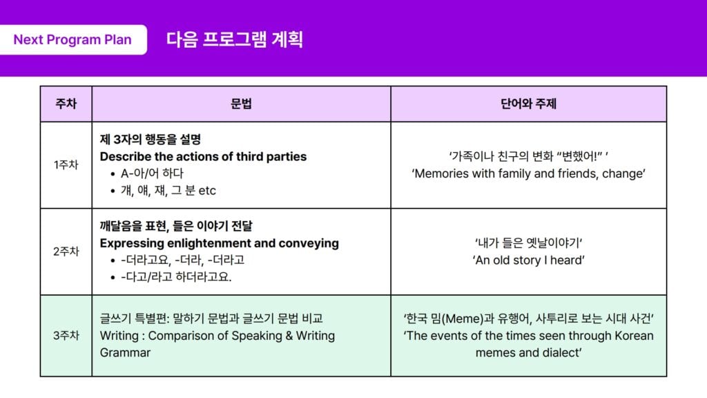 JAEM Intensive challenge plan and curriculum_20