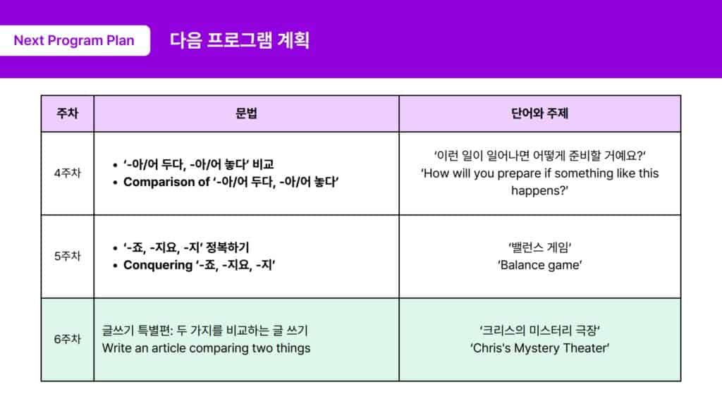 JAEM Intensive challenge plan and curriculum_21