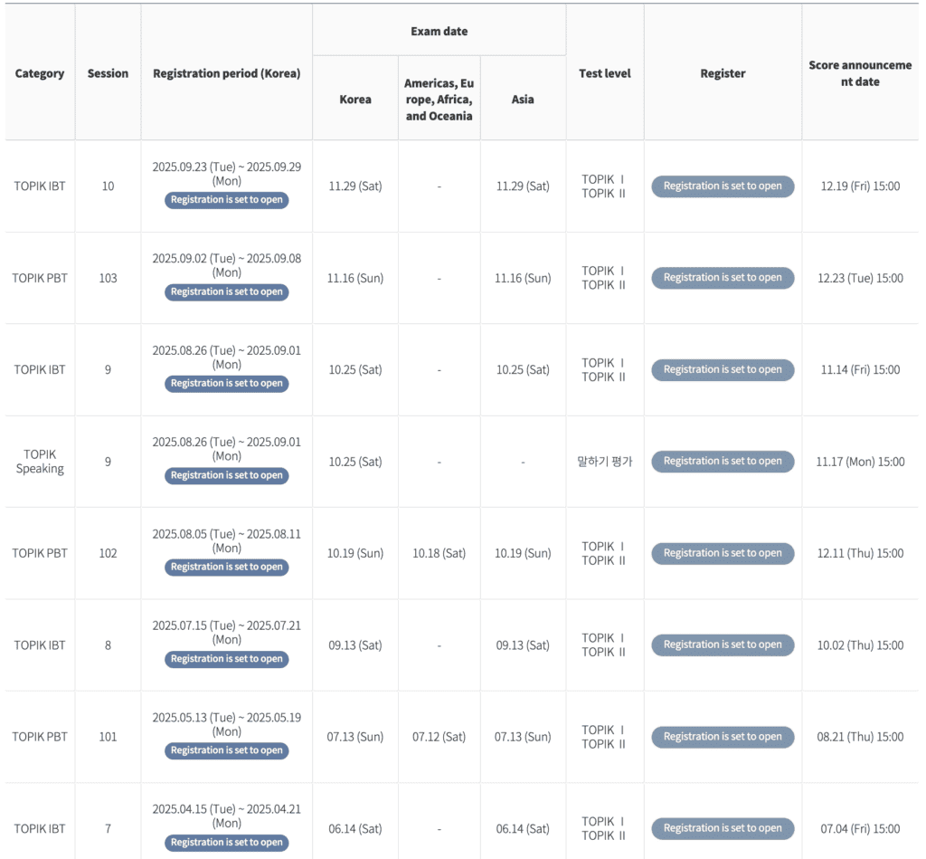 How to Register for TOPIK - Registration Schedule